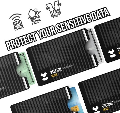 RFID Card Holder, Set of 5 RFID Blocking Sleeves, Credit Card Holder, Debit Card Cover (Elegant Black) in Saudi Arabia