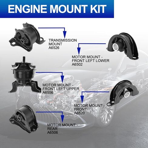 Engine Motor Mounts Set - Compatible with Honda Civic 2006 2007 2008 2009 2010 2011 1.3L, Replace# A4585 A65019 A65029, Set of 3 in Kuwait