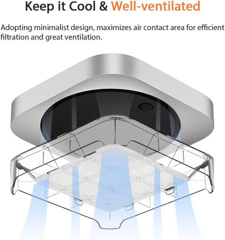 IFCASE غبار سطح المكتب، حامل فلتر الهواء لجهاز Mac Mini 2010-2023 M1 M2 Pro، Mac Studio M1 M2 Max/Ultra (فضي) in Saudi Arabia