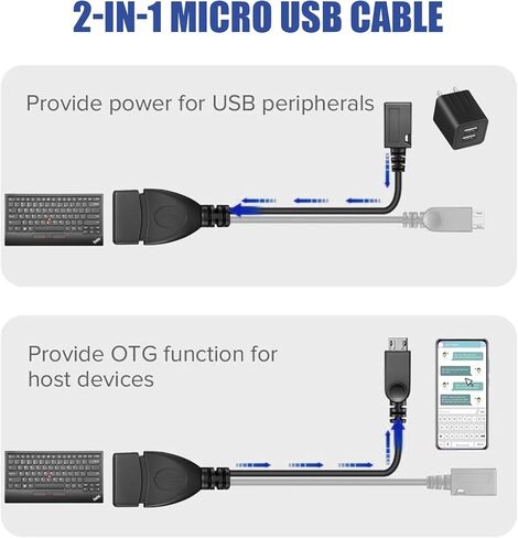 كابل مقسم Micro USB OTG، محول USB صغير 2 في 1 إلى USB (كابل OTG + كابل الطاقة) لعصا النار وبلاي ستيشن كلاسيك والمزيد - عبوتان in Kuwait