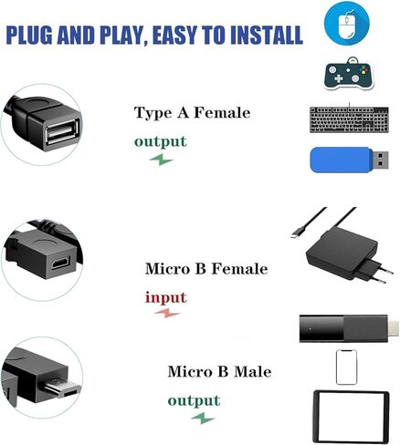كابل مقسم Micro USB OTG، محول USB صغير 2 في 1 إلى USB (كابل OTG + كابل الطاقة) لعصا النار وبلاي ستيشن كلاسيك والمزيد - عبوتان in Kuwait