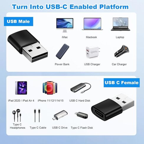 3 عبوات من محول USB C إلى USB 2.0 من النوع C أنثى إلى USB A ذكر OTG محول شاحن لهاتف iPhone 15 14 13 Pro Max Plus، iPad 9 10 Air 5 Mini 6 محول USB لهاتف Samsung Galaxy S24 Ultra S23 Google Pixel 5 in Kuwait