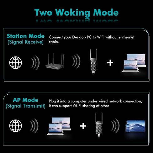 محول USB WiFi للكمبيوتر المكتبي، AX1800 5G/2.4G USB 3.0 WiFi Dongle محول شبكة WiFi 6 لاسلكي لأجهزة الكمبيوتر المحمول المكتبية، هوائي مزدوج 5dBi عالي الكسب، أمان WPA3، يدعم Windows 11/10 in Saudi Arabia