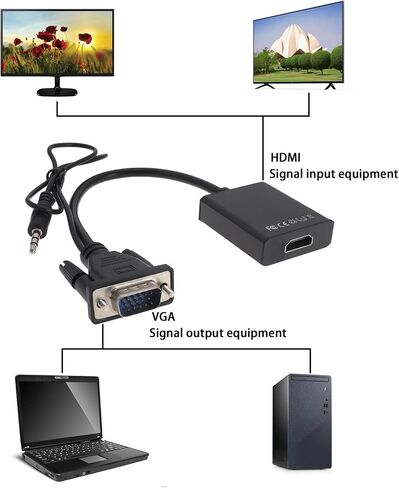 محول VGA إلى HDMI محول VGA ذكر إلى HDMI أنثى مع مقبس صوت 3.5 ملم وكابل USB لشاشة الكمبيوتر المحمول وشاشة العرض in Saudi Arabia