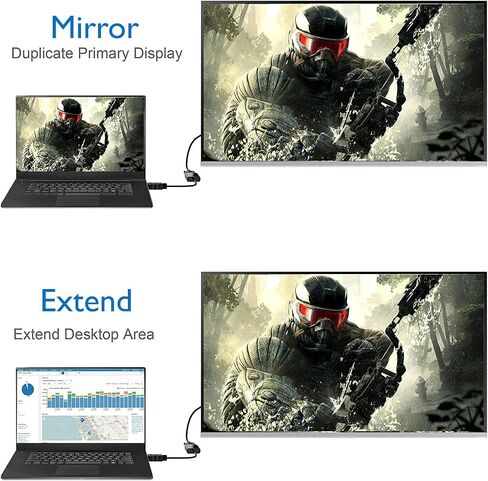 محول GE USB-C إلى HDMI، دقة 4K عند 60 هرتز، متوافق مع HDTV و4K UHD، عرض من أجهزة USB-C إلى شاشات HDMI 2.0، وصلة USB من النوع C قابلة للعكس، 6 بوصة، أسود، 38600 in Saudi Arabia