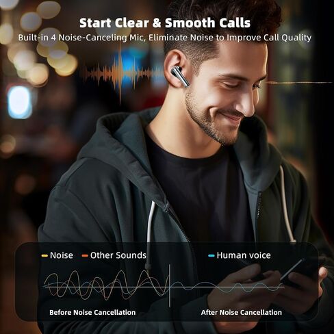 Wireless Earbuds, 𝟰𝟬dB Active Noise Cancelling Bluetooth Ear Buds (𝗔𝗡𝗖), Bluetooth 5.3 Earbuds with LED Power Display Charging Case, Wireless Headphones with Mic for Phone Laptop (Black) in Saudi Arabia