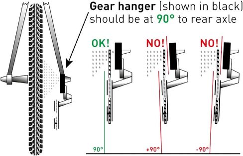 Derailleur Hanger 266 التسرب D716 استبدال GT Hanger ATIDH0233 K33047 الاستشعار Zaskar Helion Edge Pantera Avalanche Comp 19 in Saudi Arabia