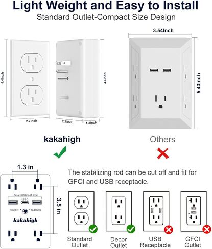 موسع منفذ الحائط مع منافذ USB، منفذ حماية الطفرة 1680J، مقابس متعددة في منفذ واحد مع برغي، مؤشر LED، مقسم منافذ كهربائية 1875 وات لمطبخ مكتب غرفة النوم، مدرج في قائمة ETL in Saudi Arabia