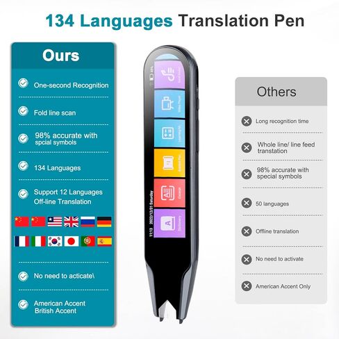 قلم الماسح الضوئي لجهاز مترجم اللغة، جهاز تحويل النص إلى كلام لدعم عسر القراءة 134 ترجمة لغات الكلام يمكن نقل البيانات الممسوحة ضوئيًا إلى هاتف محمول أو كمبيوتر للمبتدئين في اللغة in Kuwait