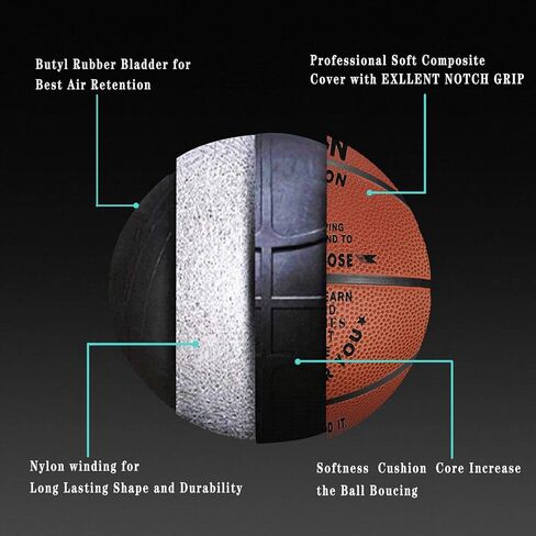 Engraved Basketball Gift 29.5 Inch - Your Limitation It’s Only Your Imagination - to My Son from Mom Christmas Birthday Gifts Indoor/Oudoor Personlized Basketball in Saudi Arabia