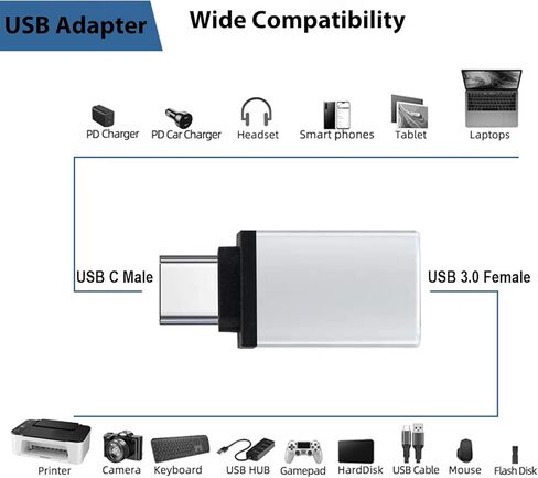 محول USB C إلى USB 4 حزم، موصل كابل شاحن من النوع C إلى USB A، محول USB C ذكر إلى USB3.0 أنثى متوافق مع MacBook Pro/Air 2021 والمزيد من أجهزة Thunderbolt 3/Type C in Kuwait