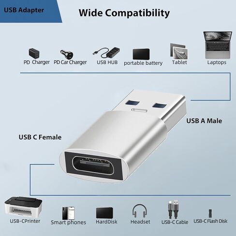 محول USB C إلى USB 4 حزم، موصل كابل شاحن من النوع C إلى USB A، محول USB C ذكر إلى USB3.0 أنثى متوافق مع MacBook Pro/Air 2021 والمزيد من أجهزة Thunderbolt 3/Type C in Kuwait