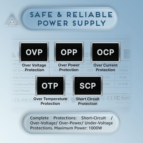 Apevia ATX-PR600W-WH Prestige 600W 80+ Gold Certified, RoHS Compliance, Active PFC ATX Gaming Power Supply White in Kuwait
