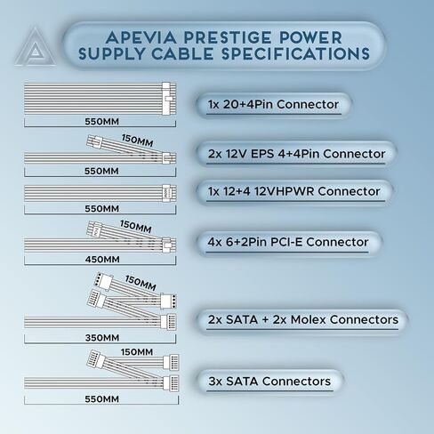 Apevia ATX-PR600W-WH Prestige 600W 80+ Gold Certified, RoHS Compliance, Active PFC ATX Gaming Power Supply White in Kuwait