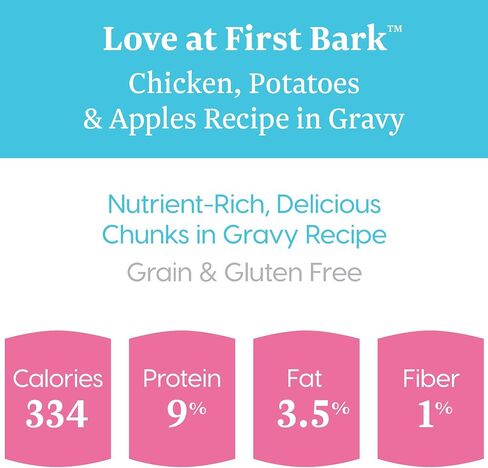 Solid Gold Wet Dog Food Variety Pack for Picky Eaters - Fit & Fabulous Chicken + Leaping Waters Chicken & Salmon Grain Free Canned Dog Food - Made with Real Protein for Sensitive Stomachs - 6 Pack in Kuwait