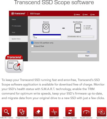 Transcend TS4TMTE245S 4TB M.2 PCIe Gen4x4 2280 NVMe Internal Gaming Solid State Drive with Graphene Heatsink, with Speeds up to 4,800MB/s in Saudi Arabia
