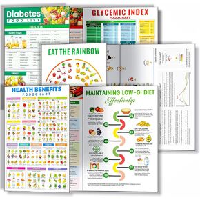 Set of 3 Diabetes Food List 2025 & Daily Meal Planner - Waterproof Thick Paper,Glycemic Index, Carb Tracker & Mediterranean Diet Recipes,Kitchen Healthy Shopping Essential