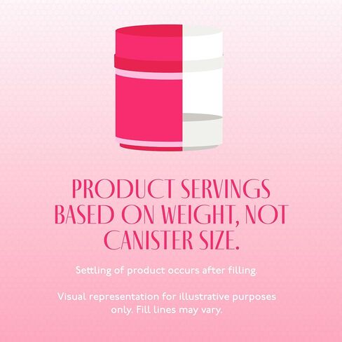 Strong + Sexy Fit, Weight and Diet Support Health Supplement, Workout Drink Powder for Natural Energy, Appetite Control, and Metabolism Support, Supplement for Women, Candied Watermelon Flavor, 30 Svg in Saudi Arabia