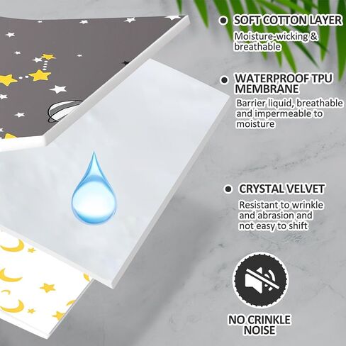 2 Pcs Waterproof Mattress Protector for Incontinence Washable,Throw Size S 40'' x 60'' Large Reusable Doubleside Waterproof Bed Pads Bedwetting Underpads for Kids Adults Elderly Pets in Saudi Arabia