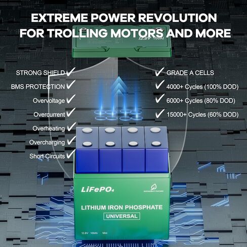 Deason 12V 100ah Mini LifePo4 Lithium Battery - 100A BMS ، عمر 10 سنوات ، ما يصل إلى 15000 دورة ، كحد أقصى. 1280WH الطاقة في الحجم الصغير ، مثالية للربح الرصاص ، الطاقة الشمسية ، محرك التصيد ، القوارب ، التجديف بالكاياك ، البحرية وما إلى ذلك. in Saudi Arabia