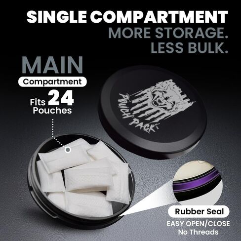 Metal Container for Zyn | Zyn Metal Can | Zyn Holder | Zyn Can | Aluminum Zyn Container | Snus Can | Zyn Tin | Zyn Case | Gift for Him | Caffeine Pouches | Slim - (Single Compartment) in Saudi Arabia