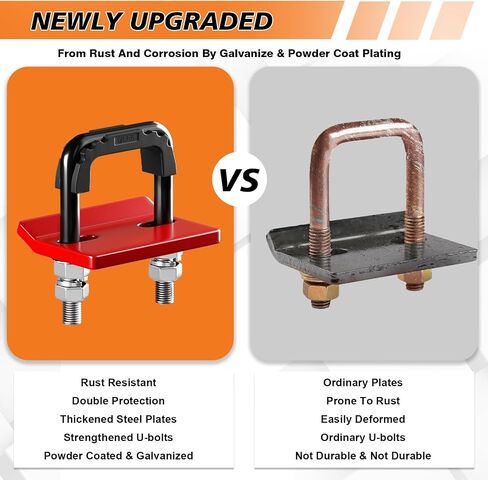 TIROL Hitch Tightener Anti-Rattle Clamp - Heavy Duty Hitch Stabilizer for 1.25" to 2" Trailer Hitches Reduce Movement on Hitch Mount Hitch Tray Cargo Carrier Bike Rack, RV Trailer Accessories (Black) in Saudi Arabia