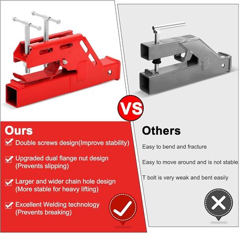 2024 New Upgraded Clamp on Trailer Hitch for Tractor, Clamp-on Tractor Bucket Hitch 2" Ball Mount Receiver Adapter for Kubota Tractor Bucket, Bucket Trailer Hitch Attachment, Black in Kuwait