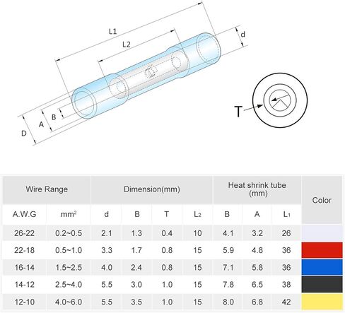 Heat Shrink Electrical Connectors Kit, 300PCS Crimp Connectors Insulated Male and Female Bullet Butt Connectors Ring Spade Straight Wire Terminal for Car Boat in Saudi Arabia