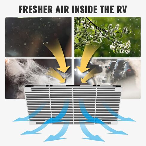 Bougerv RV A/C Air Grille استبدال مع مرشح الهواء المناسب للمكيفات المائية 3104928.019 ، RV الأجزاء الداخلية RV in Saudi Arabia