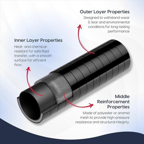 Endure 45 Degree Elbow Coupler Silicone Hose 4-Ply, 2.5-Inch(63mm), Couplers for High Performance Vehicles, Intake Piping, Length(102mm), Thickness (5mm), Automotive Silicone Hose - Black in Kuwait
