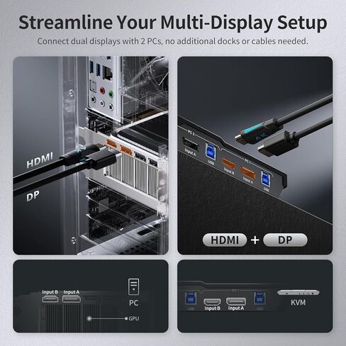 TESmart USB 3.0 DisplayPort + HDMI KVM Switch 2 Monitors 2 Computers 4K@60Hz, Dual Monitor KVM Switch 2 Port Extended Display, EDID Emulators, Headset, Hotkey Switch, Button Switch with All Cables in Kuwait