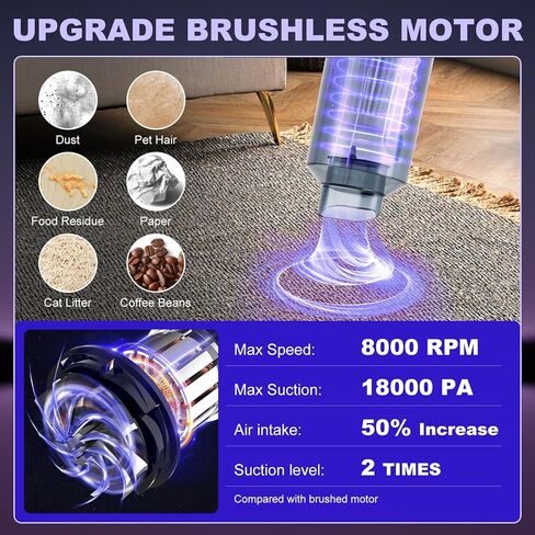 Handheld Car Vacuum Portable Cordless - 18000PA High Power with Brushless Motor, 4-in-1 Air Duster, Blower, Pump & Rechargeable Mini Vacuum for Car, Home, Office (Silver Grey+Blue) in Saudi Arabia