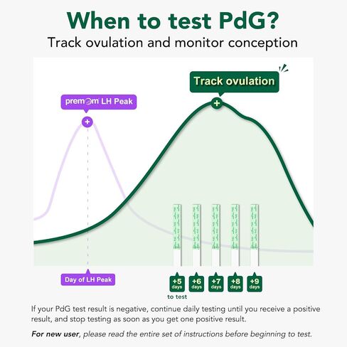 شرائط اختبار Easy@Home PDG: تتبع رؤى الإباضة مع اختبارات البول في البروجسترون - اختبار الخصوبة في المنزل للنساء مع تطبيق الإباضة المبكرة - PDG (Glucuronide) - 5 حزمة. in Kuwait