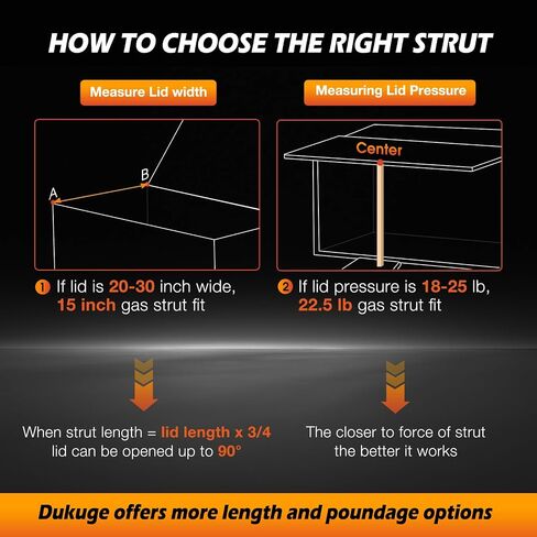 Heavy Duty Gas Struts 23 inch 100lbs with Mounting Brackets for RV Bed, Universal Gas Shocks Spring Lift Strut Kit 23in for Basement Storage Door Mattress Heavy Lid and DIY Project, Set of 2 in Saudi Arabia