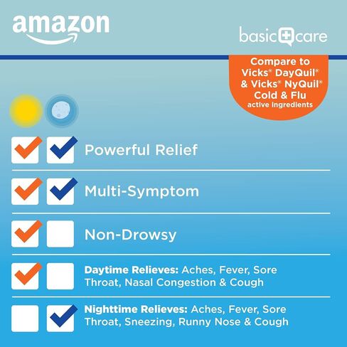 Amazon Basic Care Daytime and Nighttime Cold and Flu Relief Syrup Combo Pack, Powerful Liquid Flu and Cold Medicine for Day and Night, Gluten Free, Original & Cherry, 12 fl oz (Pack of 2) in Saudi Arabia