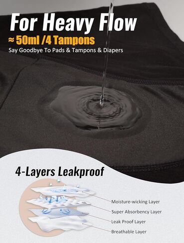 TIICHOO Period Underwear for Women Heavy Flow Leakproof Menstural Underwear Period Shorts 5 Pack in Kuwait