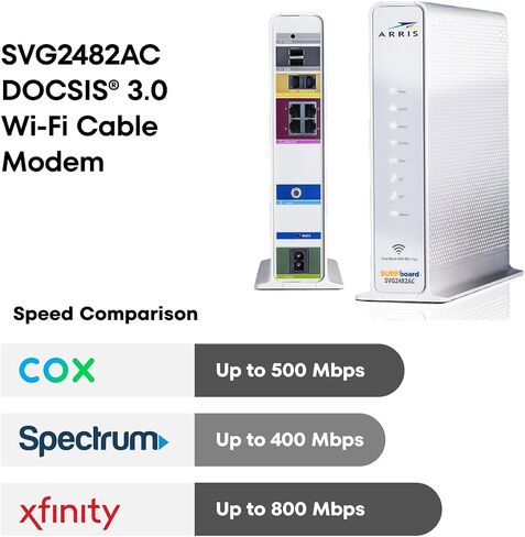 ARRIS SURFboard SBV3202 DOCSIS 3.0 Cable Modem with Voice | Xfinity in Kuwait