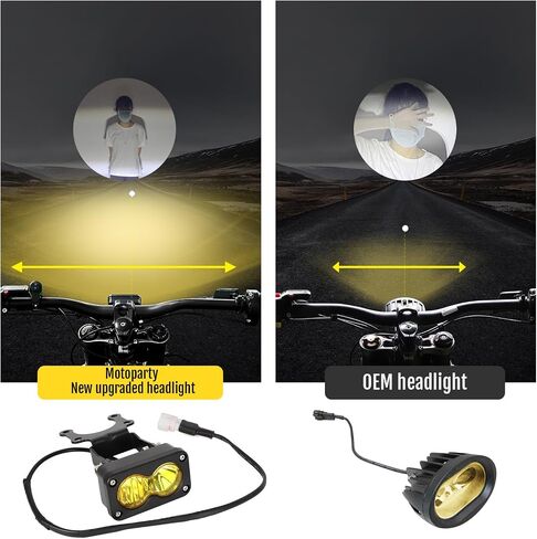 motoparty Upgrade Headlight Kit Fits for Talaria Sting R MX4 Sur-Ron Segway X260, with Adapter Harness, 20W 6000-6500K Upgrade Motorcycle Lights Bars Led Headlamp （3 Inch） in Saudi Arabia