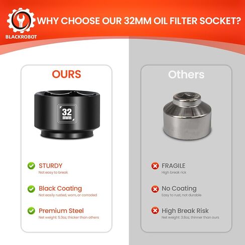 32mm Low Profile Oil Filter Socket, 3/8" Drive 6-Point Oil Filter Cap Remover and Installer Tool, Chrome Vanadium Steel in Saudi Arabia