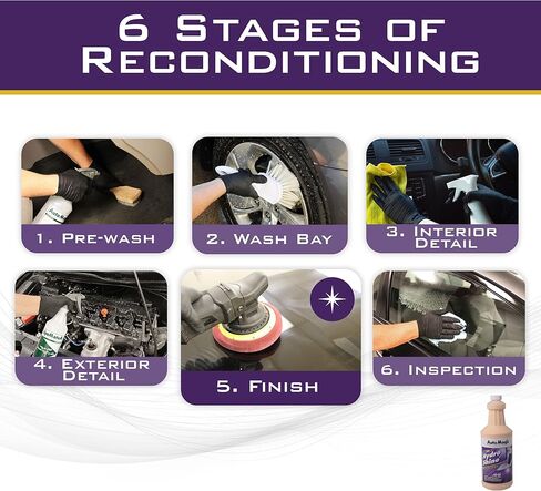 Auto Magic Hydro Shine High-Gloss Polymer for Plastic, Exterior Paint & Chrome - 32 Fl Oz in Kuwait