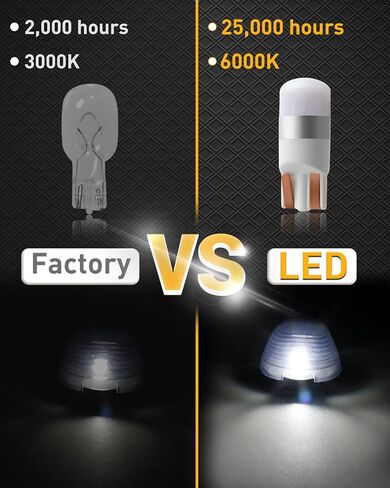 5 قطع من مصابيح الكابينة LED ذات العدسات المدخنة ومصابيح علامة التخليص العلوية مع قواعد مآخذ ومصابيح بيضاء متوافقة مع Ford F250 F350 F450 F550 Super Duty 1999-2007 و2011-2016 in Kuwait