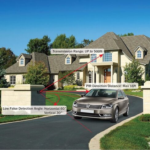 Driveway Alarm, Long Range Wireless Motion Sensor Alarm Outdoor Indoor, Weatherproof Motion Detector Alert for DIY Security Alert System for Outside Yard, Garage, Gate, Pool Safety in Kuwait