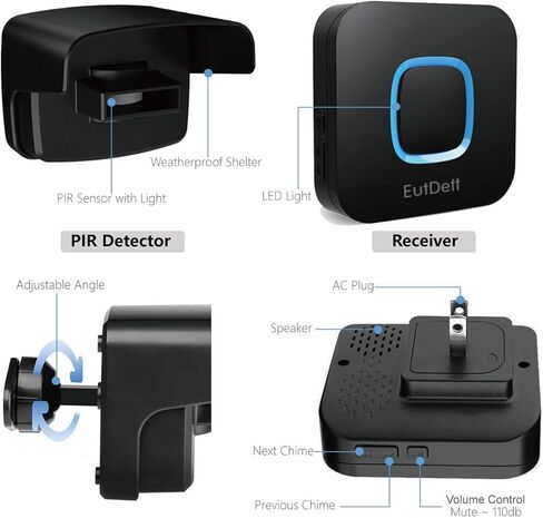 Driveway Alarm, Long Range Wireless Motion Sensor Alarm Outdoor Indoor, Weatherproof Motion Detector Alert for DIY Security Alert System for Outside Yard, Garage, Gate, Pool Safety in Kuwait