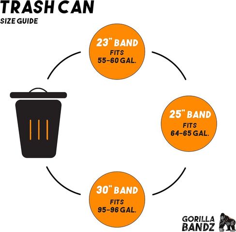 Tuffex Trash Can Bag Bands – (30" Bands (5 Pack) Fits 95-96 Gallon Trash Cans) Quickly & Easily Secure Garbage Can Liner To Waste Basket – For BBQ Grill Cover Moving & Shipping Boxes Also in Saudi Arabia