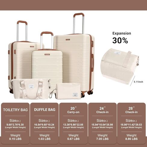 Amalodie Luggage Sets 5 Piece Suitcases with Double Spinner Wheel,Suitcase Set ABS Hard Case Luggage with TSA Lock and Durable Waterproof Travel Luggage in Saudi Arabia