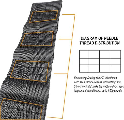 Heavy Duty Jeep Wrangler Door Check Straps - Adjustable, Blue, 2Pcs in Kuwait