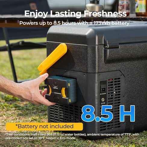BougeRV 12 Volt Refrigerator, 19QT Car Fridge, Car Refrigerator, 18L Portable Freezer, -4~68℉, 12/24V DC, 110~240V AC, Idea for 2 People, Road Trips, Truck, Camping (Battery Not Included) in Saudi Arabia