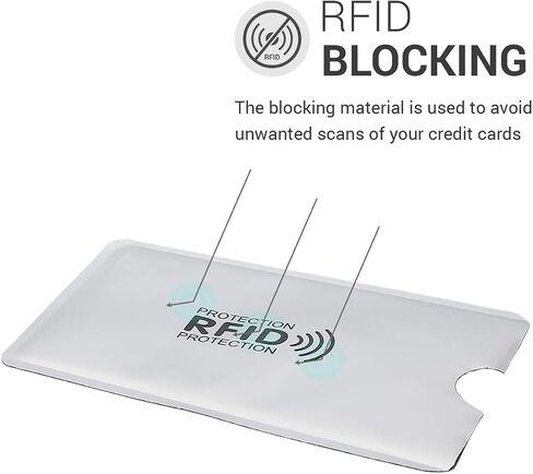 kwmobile 5 Pieces Credit Card Sleeves - ATM, Debit Card, ID Card, Driver's License Holder Inserts with RFID Blocker - Silver in Kuwait