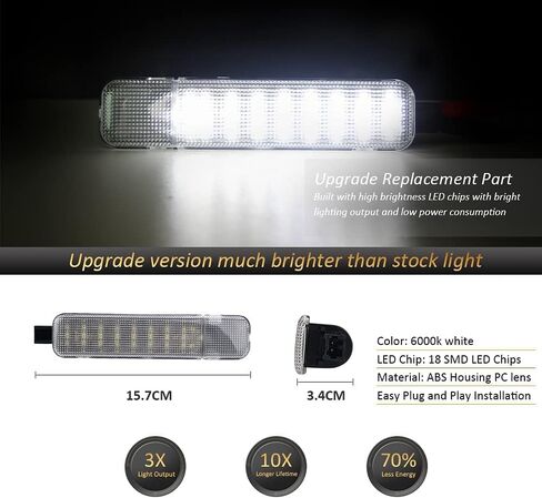 Bestview LED DOOR PANCE LIGHT - LIGHT - INTORIOR COMMATE DOOR Light متوافق مع 1995-2006 Tahoe Yukon | 1997-2006 Chevy Silverado GMC Sierra 1500 2500 3500 | Avalanche Suburban Escalade ، 2 عبوة in Kuwait