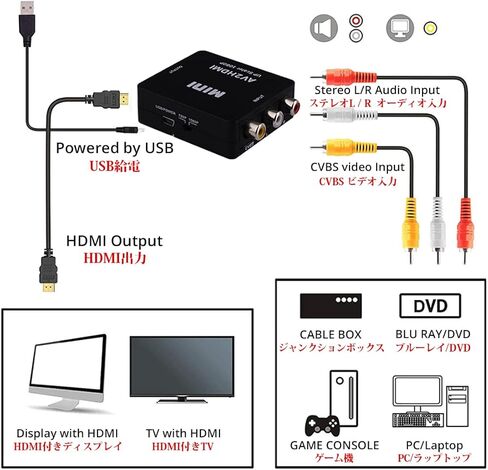 DP Switch 2 in 1 Out, Bi-Directional Displayport Splitter 1 in 2 Out, 8K@60Hz, 4K@120hHz, Support 3D, CEC for Projector, Xbox, PS5/4/3 in Saudi Arabia